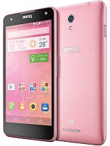 Best available price of BenQ F52 in Turkeyrabia