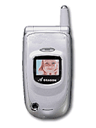 Best available price of Innostream INNO 99 in Turkeyrabia
