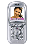Best available price of Philips Fisio 825 in Turkeyrabia