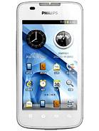 Best available price of Philips D633 in Turkeyrabia