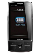 Best available price of Philips X815 in Turkeyrabia