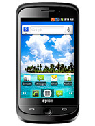 Best available price of Spice M-6868N FLO ME in Turkeyrabia